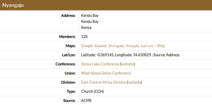 Nyangajo SDA Church contact details